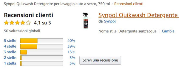 QUIKWASH